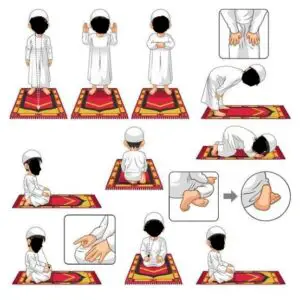 positions of salat